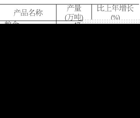 2021年宁德市食用农产品初加工业发展态势扫描——基于国民经济和社会发展统计公报的视角